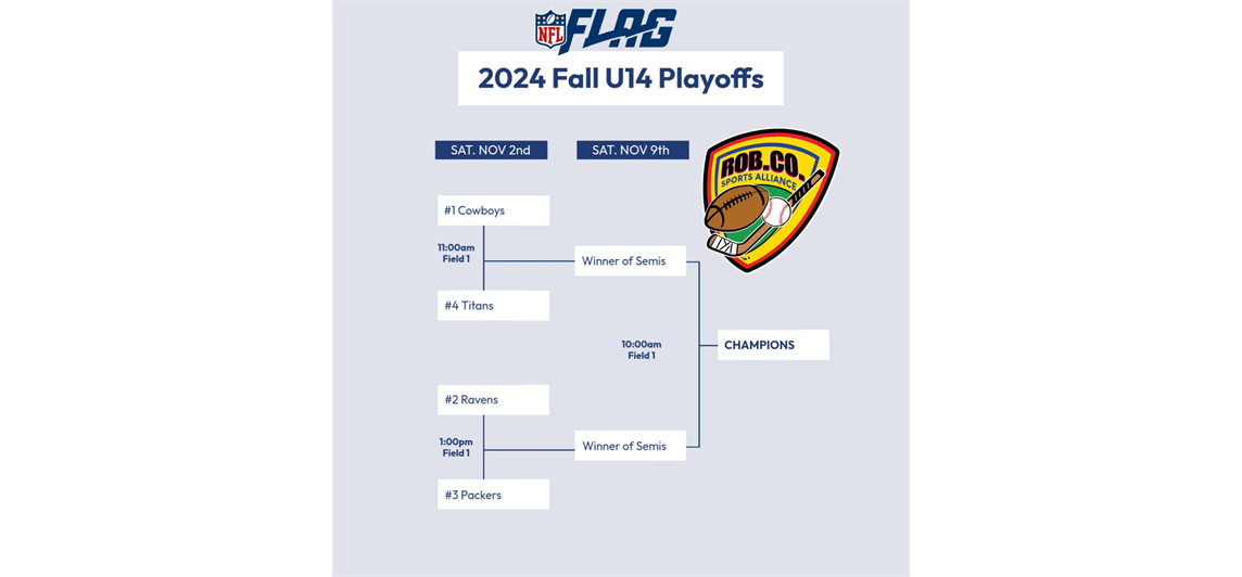 2024 Fall U14 Playoffs